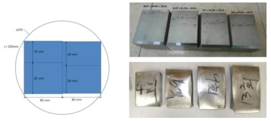 Photographs of test block of Alloy 690 materials before and after cold-rolling