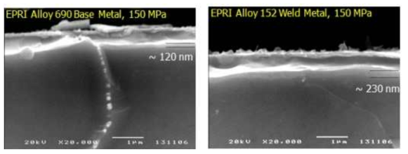 SEM cross sectional views of the surface oxide layers formed on the Alloy 690 base metal and Alloy 152 weld metal