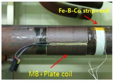 Magnetostrictive sensors for generation and reception of the T(0, 1) mode. Either a magnetic band with plate coil or a magnetostrictive strip with coil can be used.