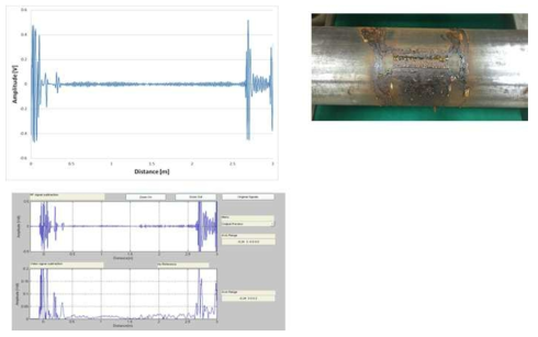 Acquired guided wave signal(top) and the signal after processed with the phase-matched subtraction program(bottom). The right photo shows outer surface of pipe after a corrosion experiment with 20% nital solution for 24 hrs.