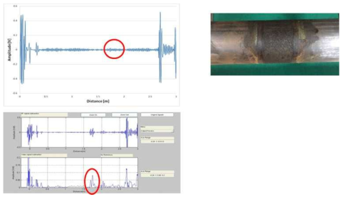 Acquired guided wave signal(top) and the signal after processed with the phase-matched subtraction program(bottom). The right photo shows outer surface of pipe after a corrosion experiment with 40% nital solution for 24 hrs.