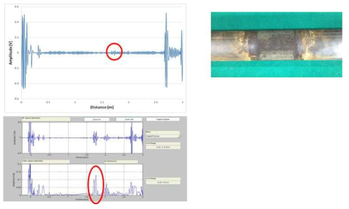 Acquired guided wave signal(top) and the signal after processed with the phase-matched subtraction program(bottom). The right photo shows outer surface of pipe after a corrosion experiment with 40% nital solution for 48 hrs.