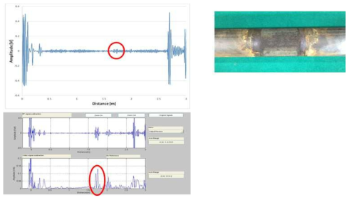 Acquired guided wave signal(top) and the signal after processed with the phase-matched subtraction program(bottom). The right photo shows outer surface of pipe after a corrosion experiment with 40% nital solution for 72 hrs.