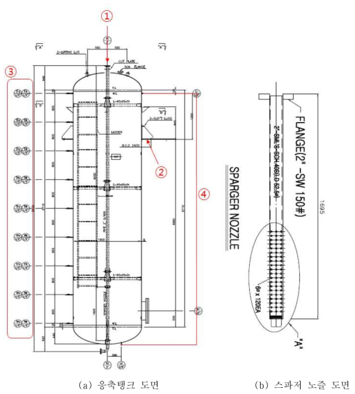 응축탱크 및 스파저 노즐 도면
