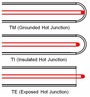 열전대의 온접점(hot junction) 분류