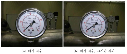 진공배기 후, 고압챔버 내부의 압력변화 (a) 배기 직후 (b) 배기 직후, 24시간 경과