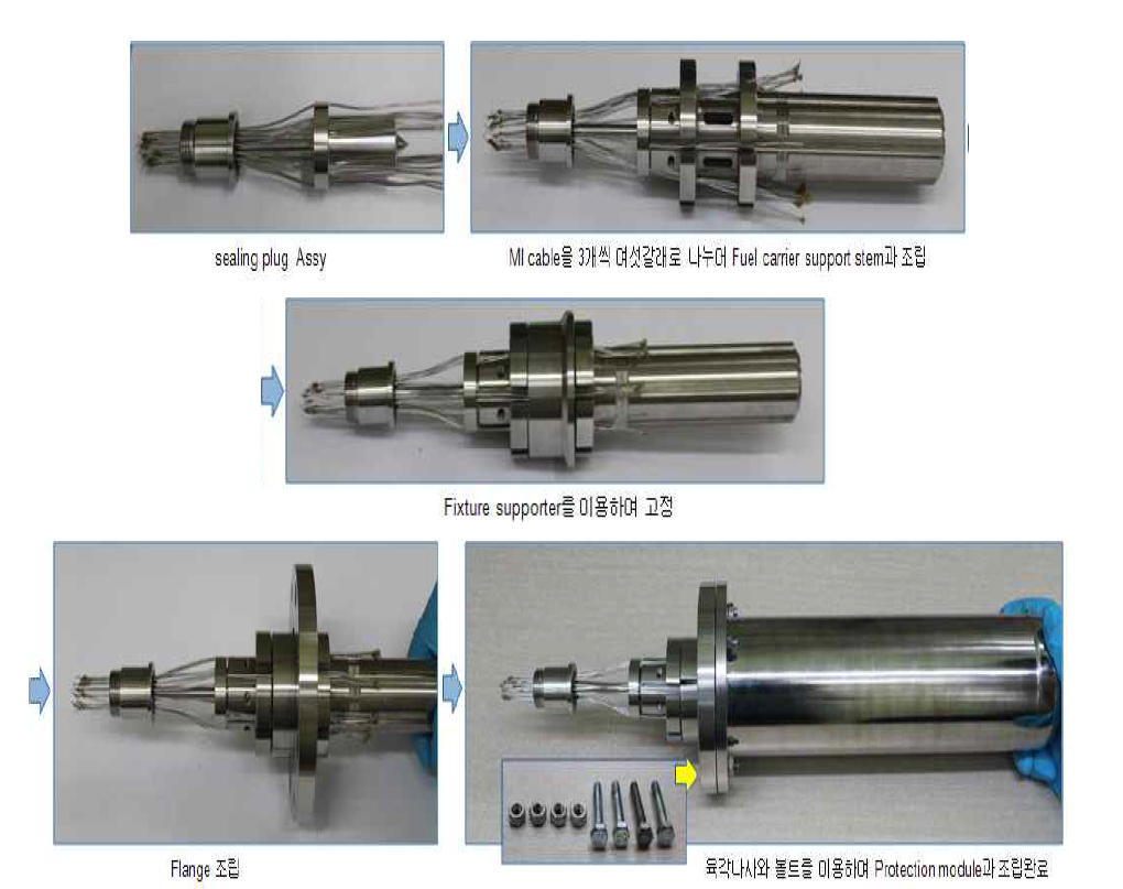 Assemble instrumentation feedthrough part with a protection module