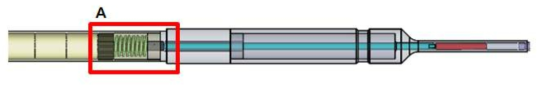 핵연료 길이변형 계측용 LVDT 코어 조립체에 사용되는 스프링