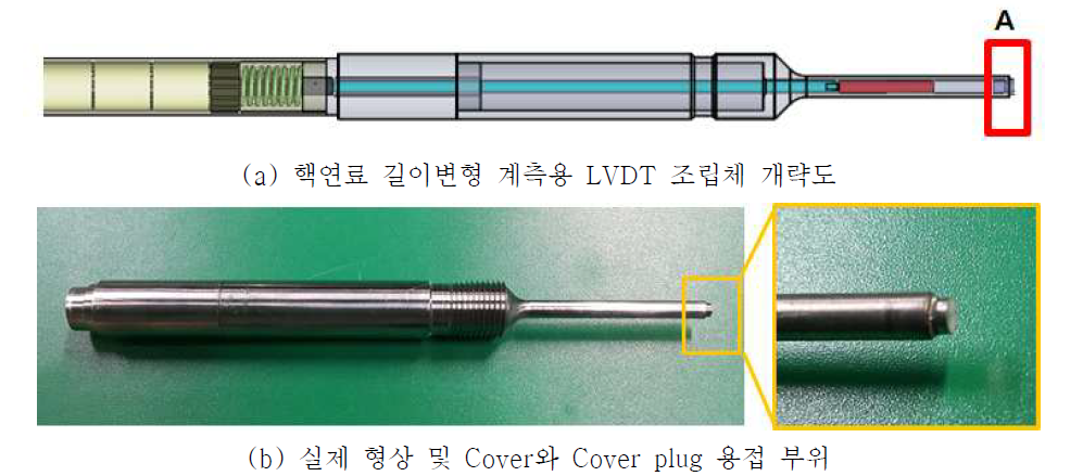 핵연료 길이변형 계측용 LVDT 조립체의 Cover와 Cover plug 용접