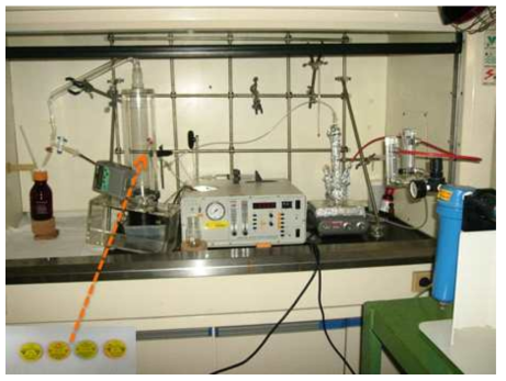 Photo of lab scale set-up for a behavioral study of volatile I2 and CH3I from water droplets-air flow under radioactive sources