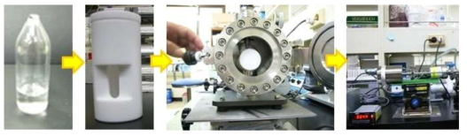 Crushing process of irradiated samples for the measurement of produced gas pressures