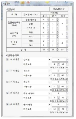 PPS 대응정보