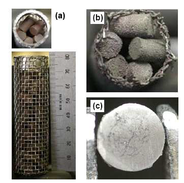 Reduced UO2 by the electrolytic reduction