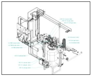 Drawing of compacted UCl3 making equipments.