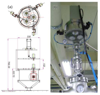 U-dendrite feeder at a laboratory scale; (a) A drawing and (b) photo.