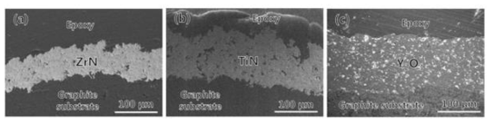 Cross-sectional SEM images of graphite coupon coated with ZrN, TiN and Y2O3