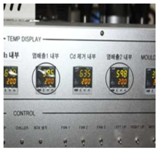 Temperature of transfer line after salt transportation.