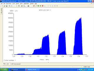 Scanning spectrum of xenon for FG05 sample