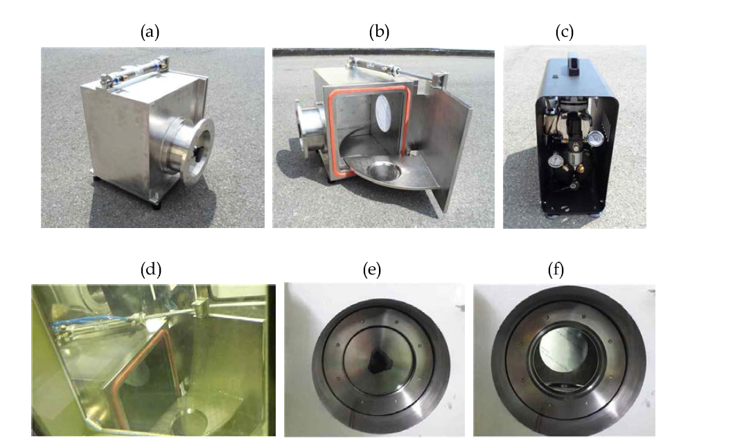 5. Ante box for a small Cask: (a), (b) after fabrication, (c) air compressor, (d) after installation, (e), (f) outer door closed/open