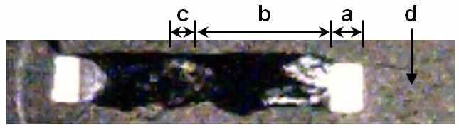 Irradiated U-10Zr specimen for micro XRD measurement