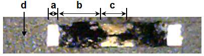 Irradiated U-10Zr-5Ce specimen for micro XRD measurement