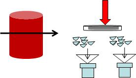 Preparation of an irradiated metal fuel