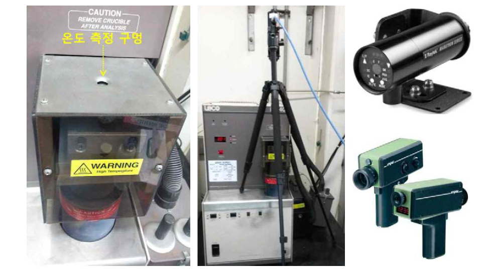 LECO EF-400 electrode furnace installed with infrared pyrometer