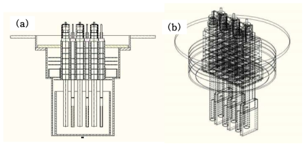 병렬 모듈형 전해환원 장치 (a) 옆면 투시도 (내부 반응기, 외부 반응기, 전극 모듈 및 플랜지) (b) 전극 모듈 합체형 플랜지 투시도