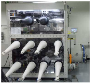핵주기실험연구동에 설치된 Ar cell 모사 글로브박스 및 전해환원 실증장치