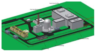 Conceptual advanced fast reactor site plan of ANL.