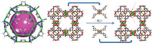 요오드 기체 포집에 사용되는 metal organic framework (MOF)