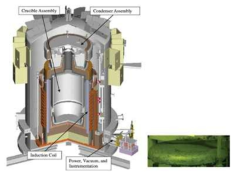 Vacuum furnace induction melting 실증 장치(INL)