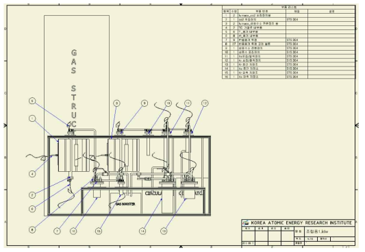 CO2 포집장치 등의 조립도.