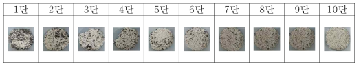 포집 실험 후 각 단별 그래뉼 사진