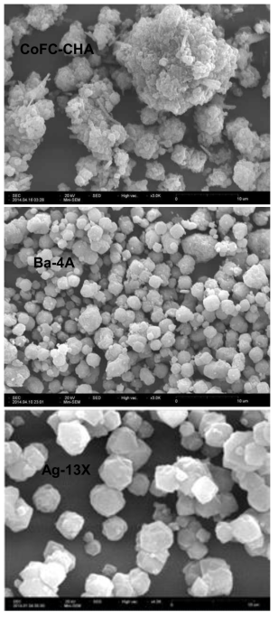 SEM images of cobalt ferrocyanate-impregnated chabazite zeolite (CoFC-CHA), Ba-impregnated 4A zeolite (Ba-4A), and Ag-impregnated 13X zeolite (Ag-13X).