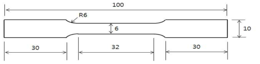 상온인장시편의 모양과 크기(ASTM E8/E8M)