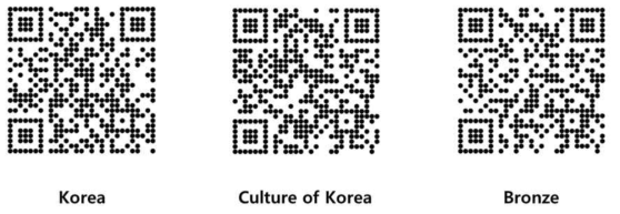 한국, 한국의 문화 그리고 청동기에 대한 영문 소개를 위한 QR code