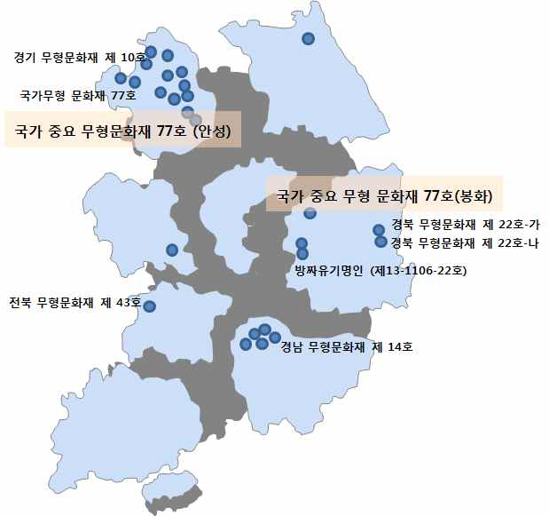 유기업체의 전국 분포 현황