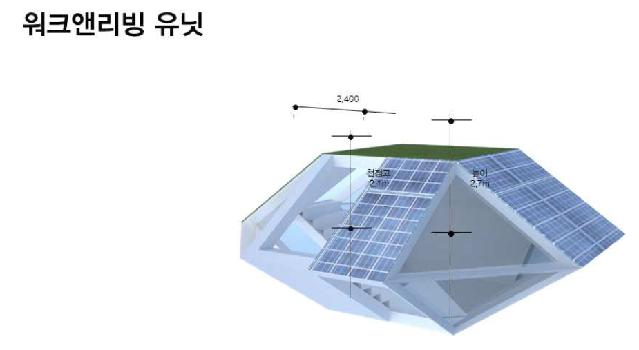 워크앤리빙 1 유닛의 외부모습