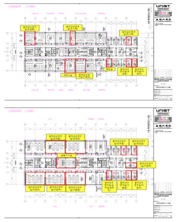 주요 참여연구원 연구실 위치 및 도면