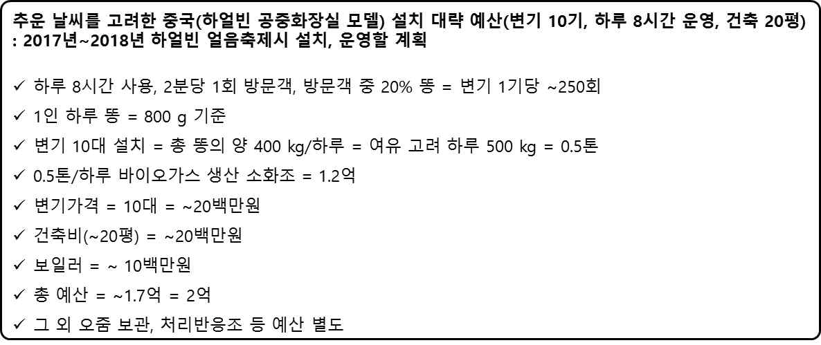 하얼빈 공중화장실 모델 예산(안)