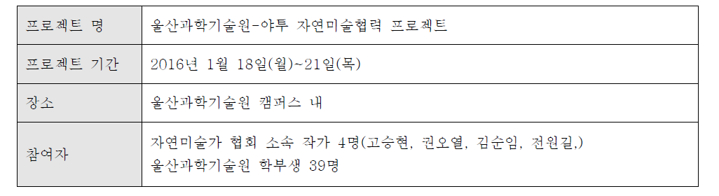 울산과학기술원-야투 자연미술협력프로젝트