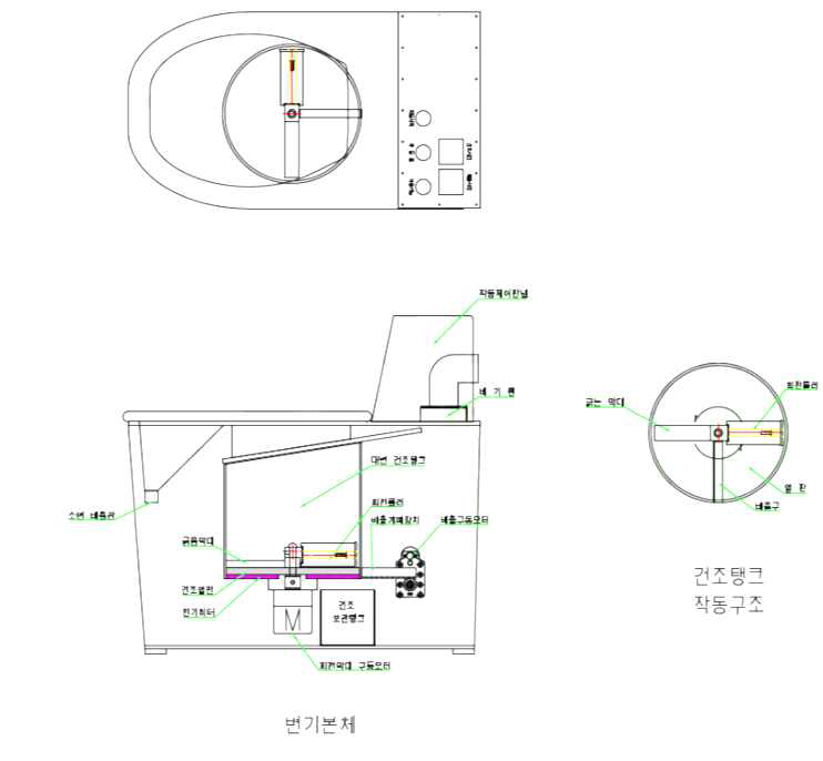 비비 화장실 도면