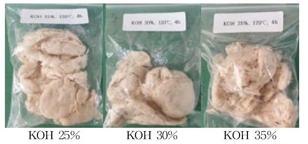 전통 증해약품 KOH의 첨가량을 달리한 저온 펄핑