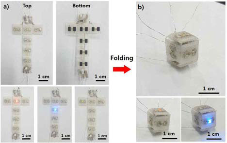 전개도 형태의 광 디스플레이의 작동확인 (a), 육면체로 접은 광 디스플레이의 작동확인(b)