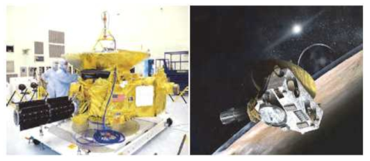 뉴호라이즌 우주탐사선, 발사전 조립장면(좌), 목성운용 상상도(우)