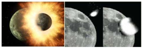 달의 대충돌(좌)과 분화구의 형성(우) 상상도