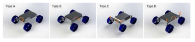 Suspension Mechanism 후보군