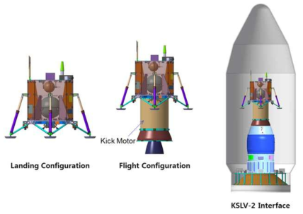 달 착륙선 개념형상 2안