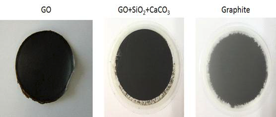 제조된 세가지 샘플 (a) Pure GO 멤브레인, (b) SiO2, CaCo3가 포함된 멤브레인, (c) 순수 Graphite 멤브레인